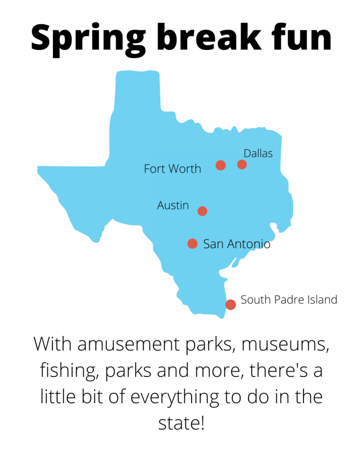 Spring break spots around the state